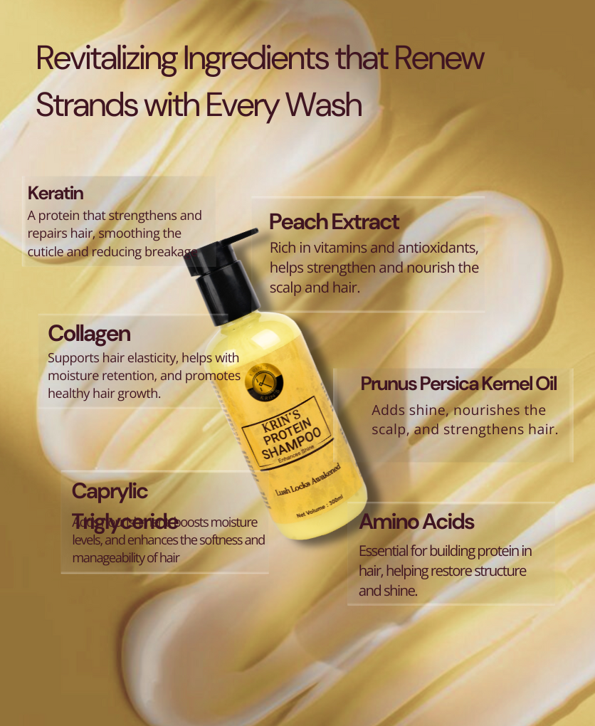 Protein Wash Shampoo - Enriched with Protein for Stronger, Healthier Hair – 300 ml