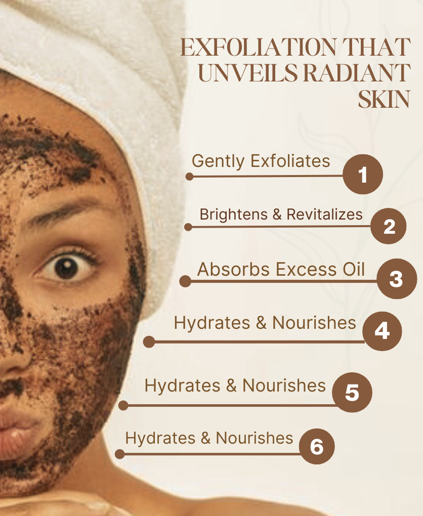 Coffee Face Scrub