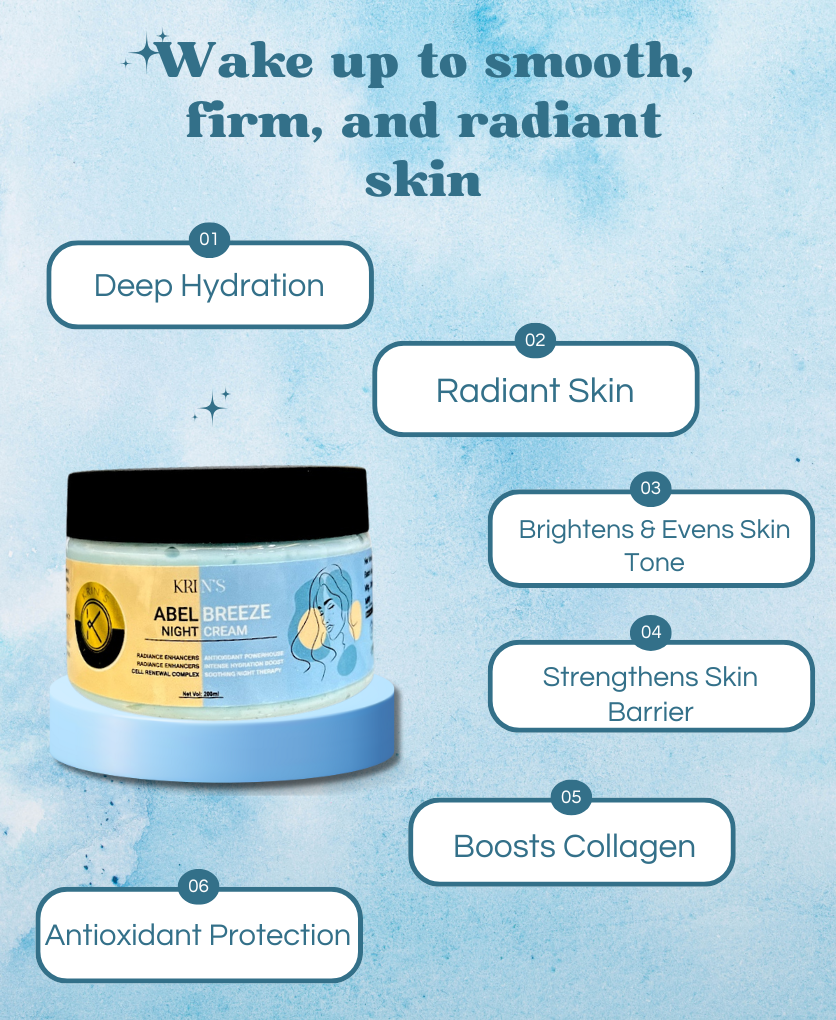 Abel Breeze Rejuvenating Night Cream