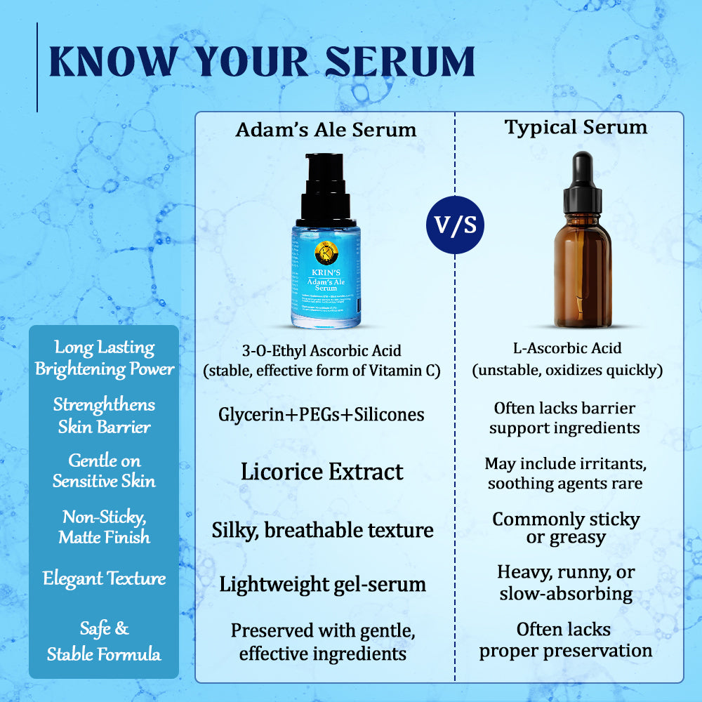 Adam's Ale Serum