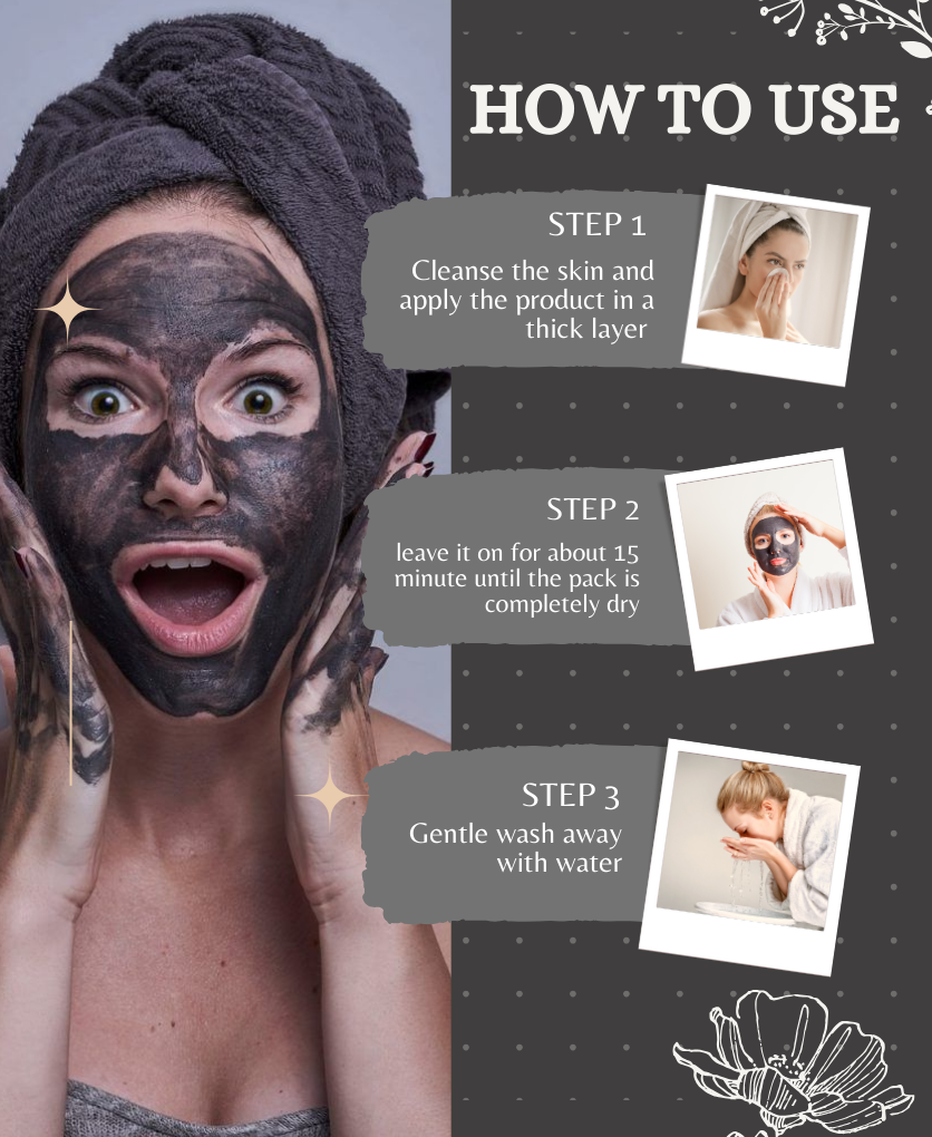Activated Charcoal Face Mask
