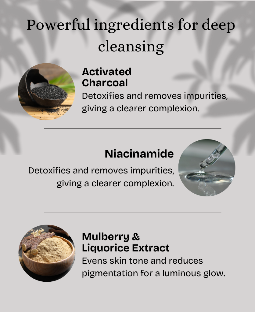 Activated Charcoal Face Mask