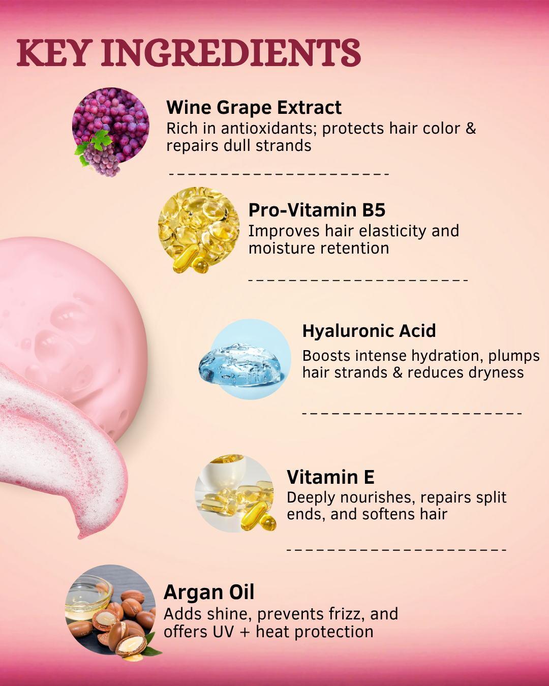 Color Protection Combo