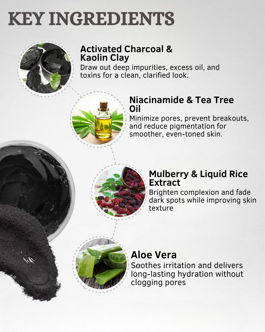 Activated Charcoal Combo