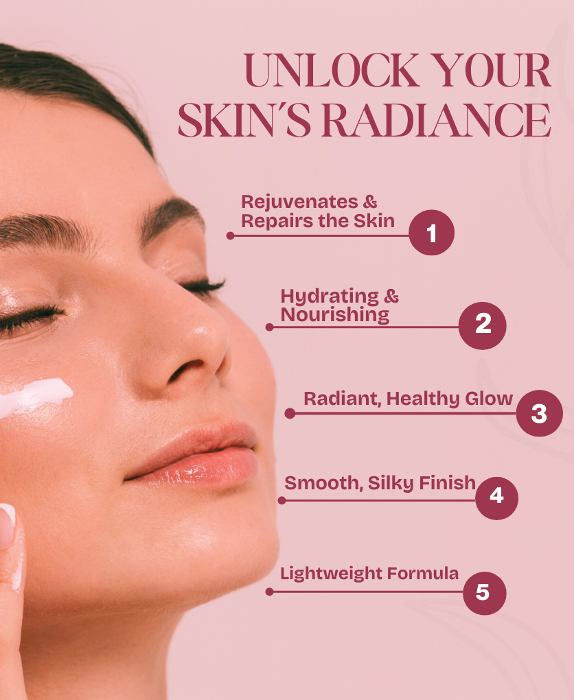 Fruity Blush Moisturizing Cream