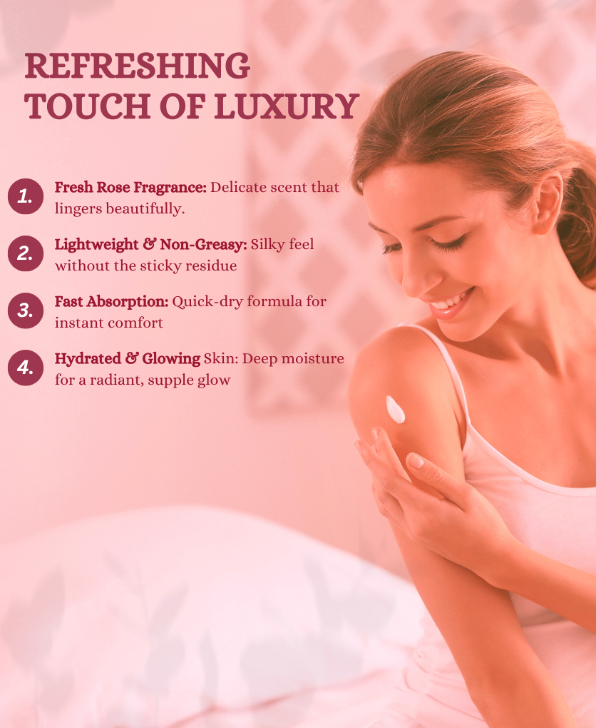 Rose Anore Body Lotion