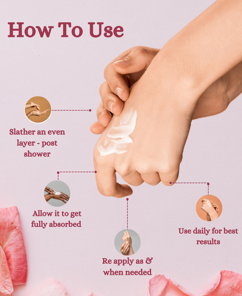 Rose Anore Body Lotion