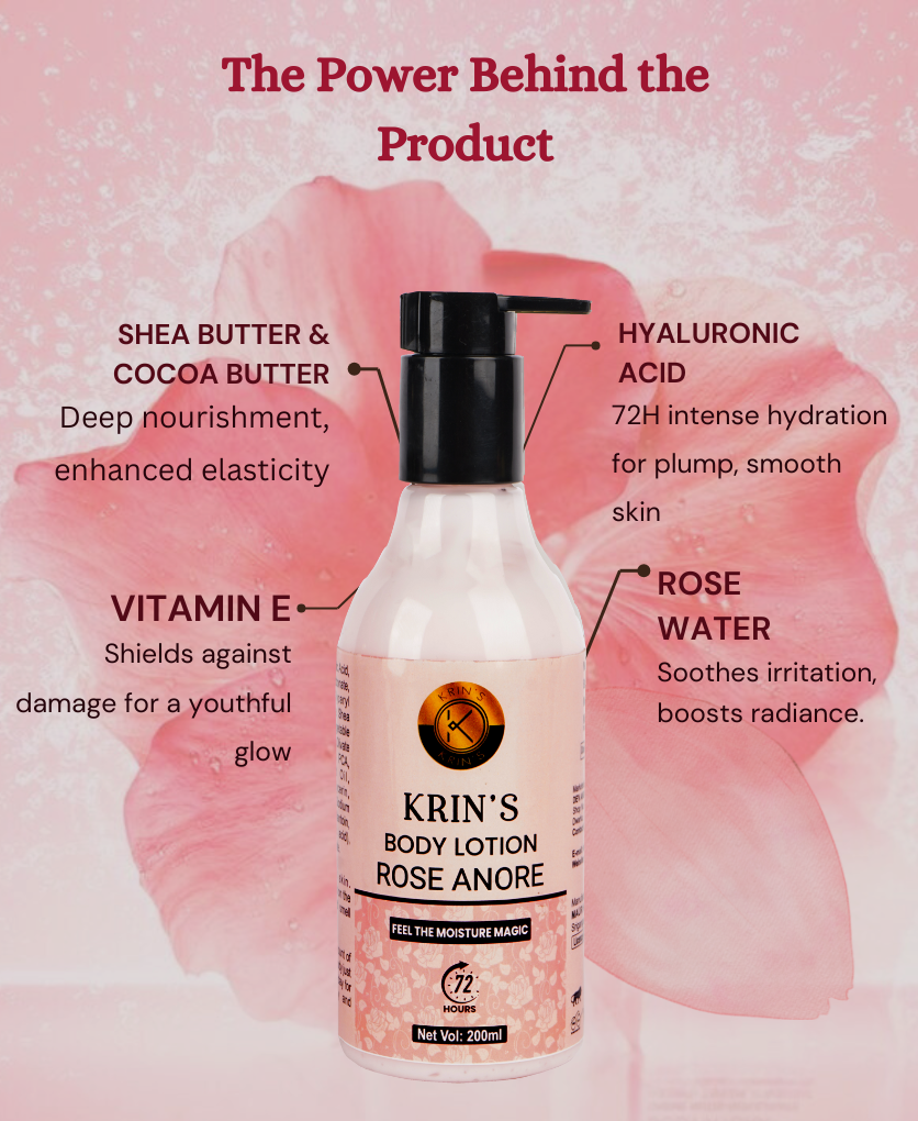 Rose Anore Body Lotion